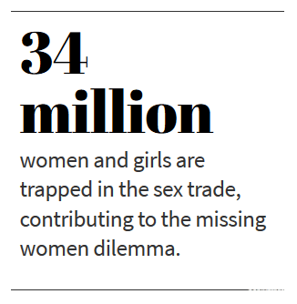 34 million  women and girls are trapped in the sex trade, contributing to the missing women dilemma.