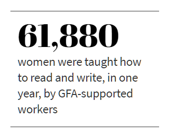 61,880 women were taught how to read and write, in one year, by GFA-supported workers